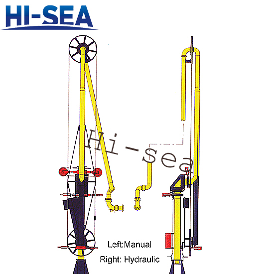 RC Marine Loading Arm (Manual at Normal Temperature)